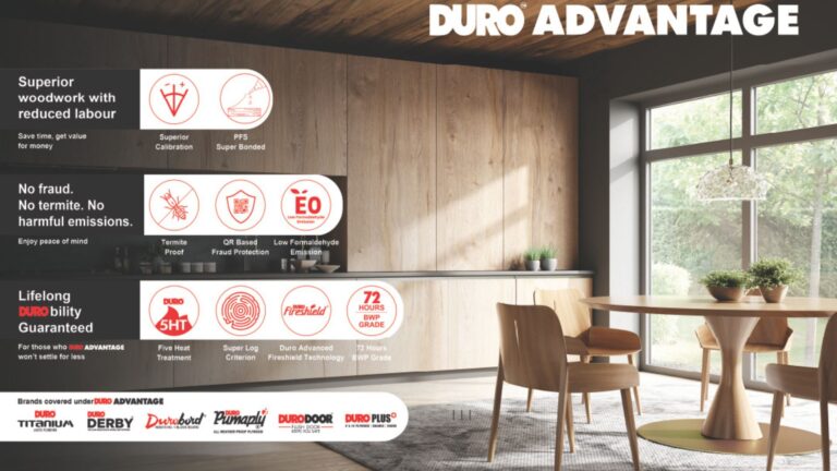 Thinking Plywood? Here’s 9 Reasons Why Duroply Should Be Your First Pick