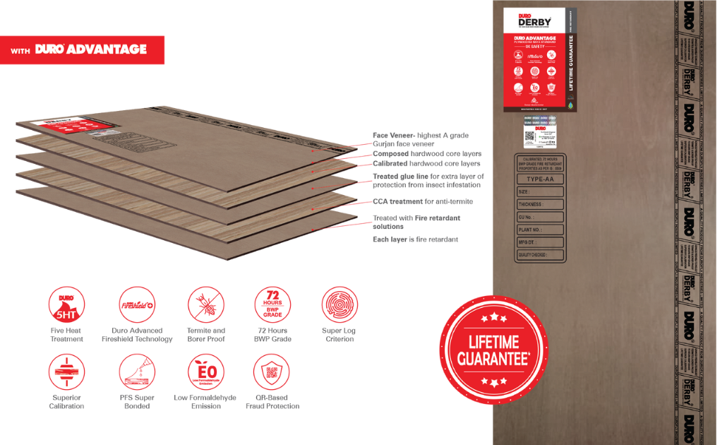 playwood-blockboard