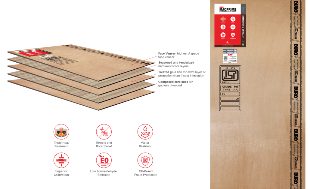 playwood-blockboard