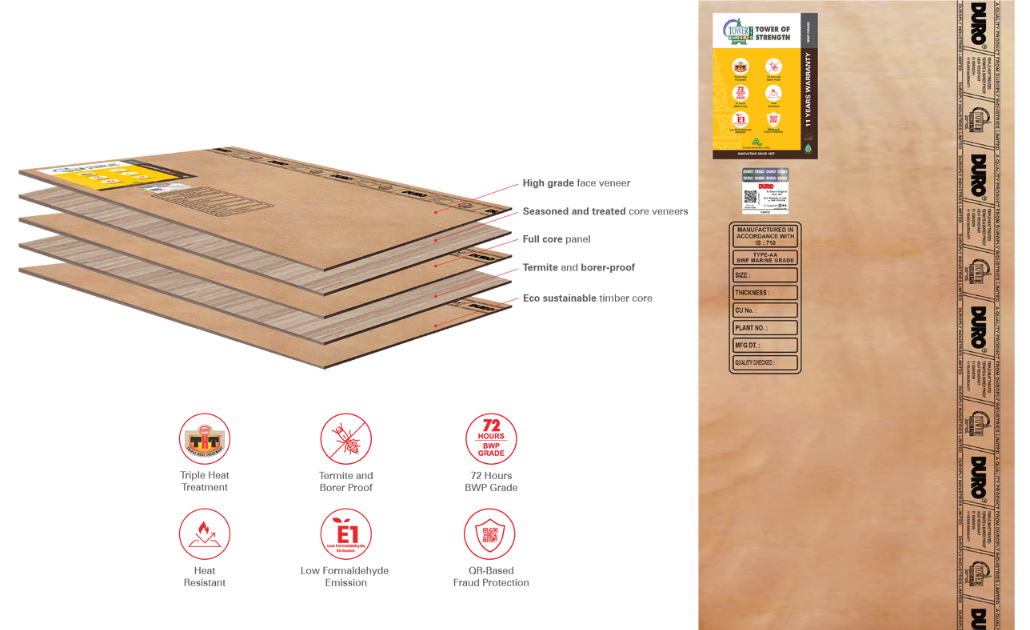 BWR Grade Plywood 